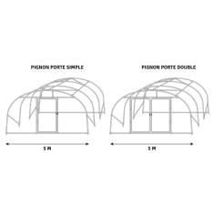 <strong>Serre de Jardin Pieds Droits TULIPE</strong><br/>Largeur 5 m